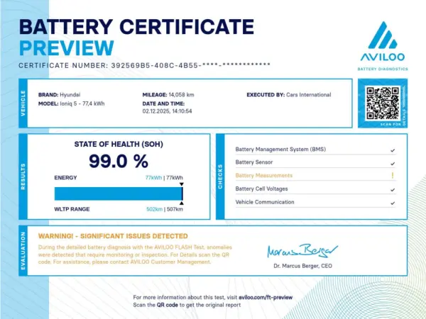 Hyundai Ioniq 5 77.4 kWh Techniq 3