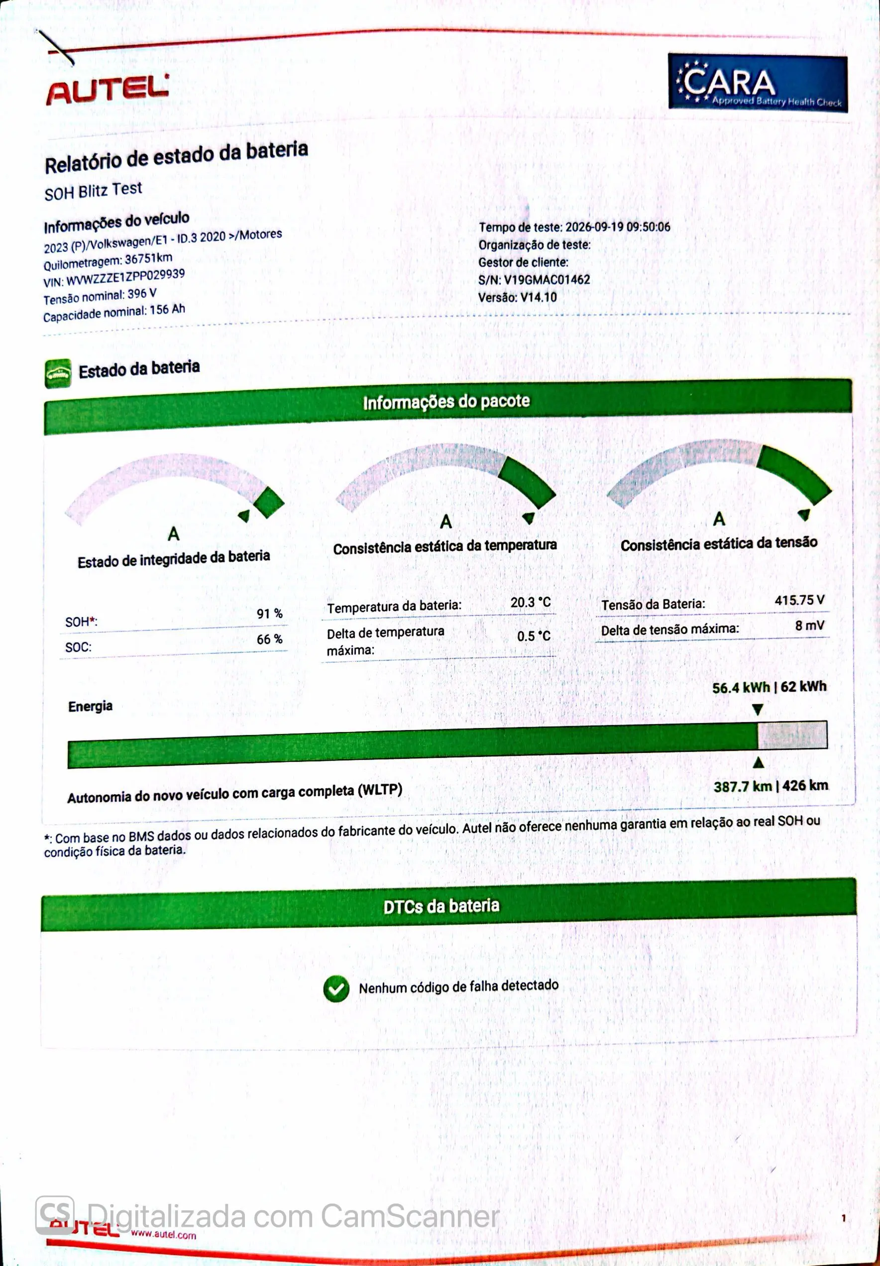 Volkswagen ID.3 Pro Performance 44