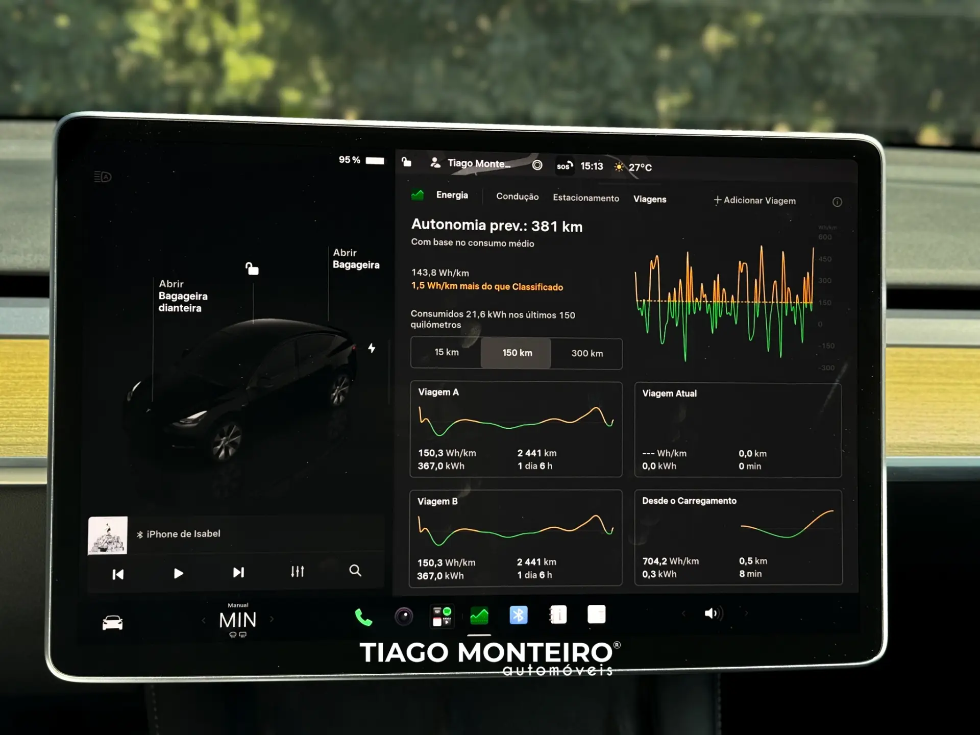 Tesla Model Y Tração Traseira 90