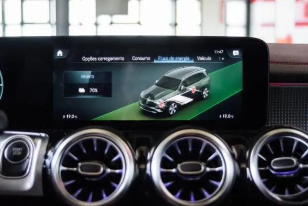 Mercedes-Benz EQB 350 4Matic AMG Line 45