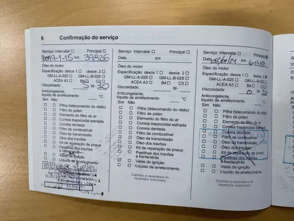 Opel Astra 1.6 CDTI Innovation S/S 58