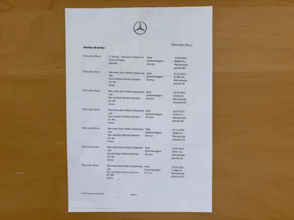 Mercedes-Benz CLA 180 d Shooting Brake Urban Aut. 59