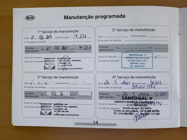 Kia Ceed SW 1.6 CRDi Nav Line 58