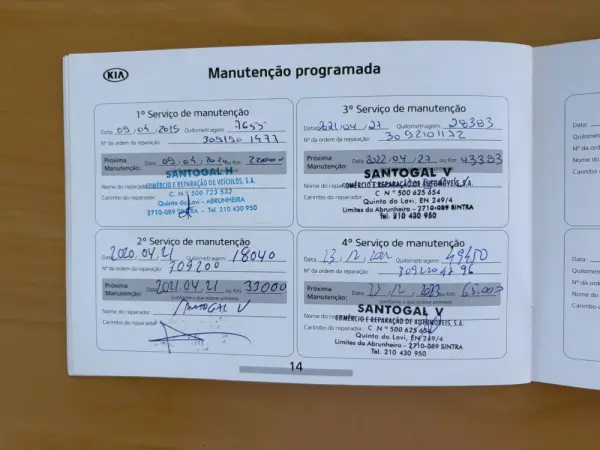 Kia Picanto 1.0 CVVT Urban 47