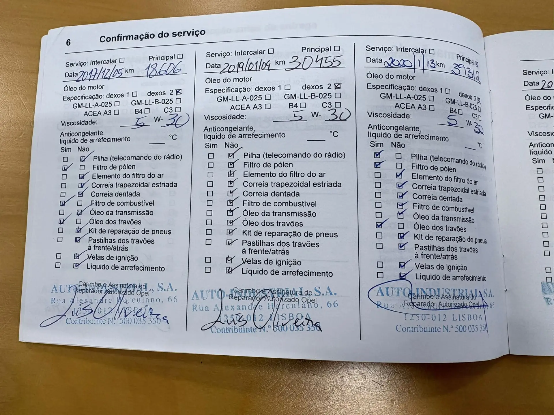 Opel Zafira 2.0 CDTI Cosmo 59