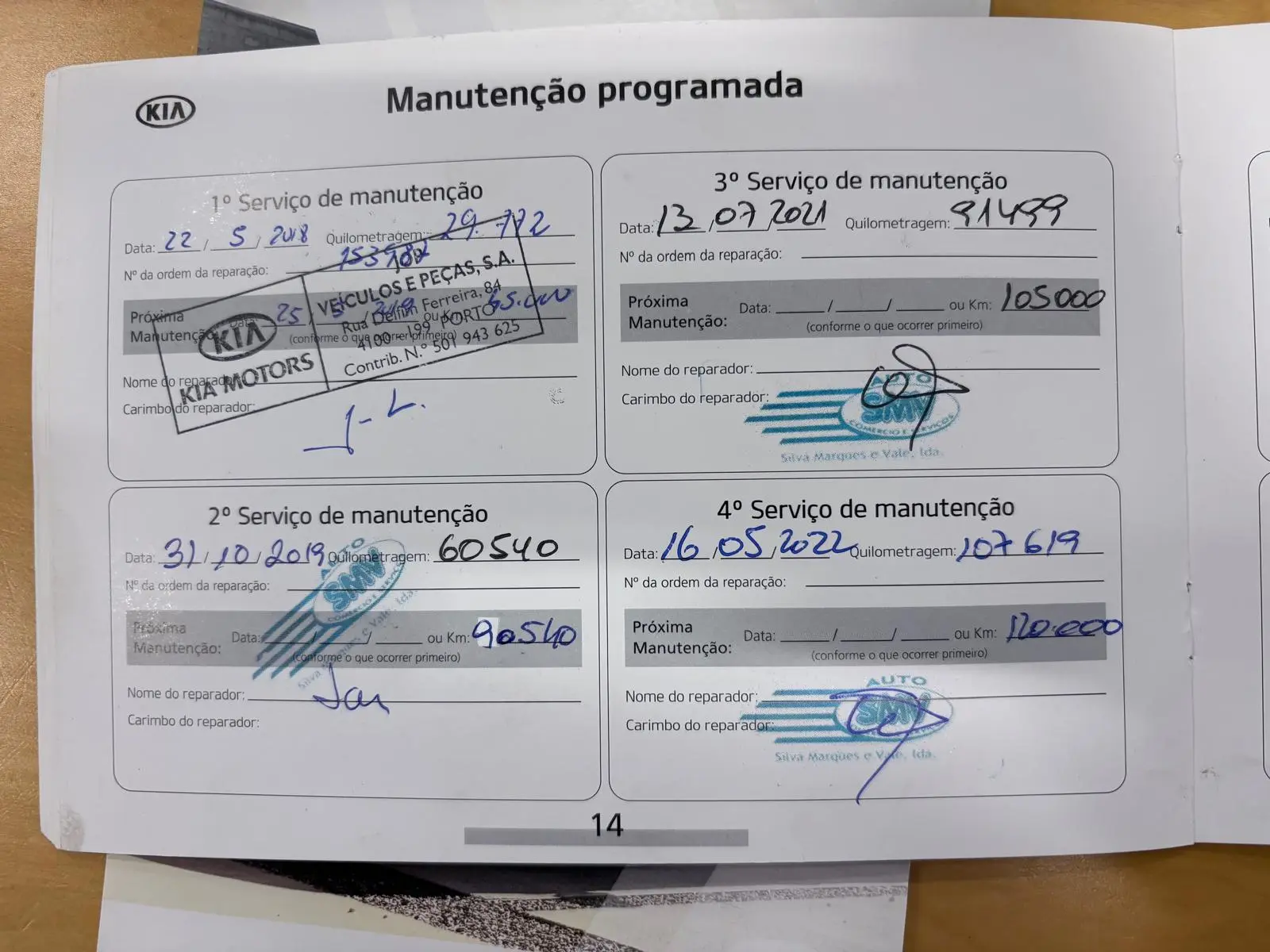 Kia Ceed 1.4 CRDi Nav Line 58