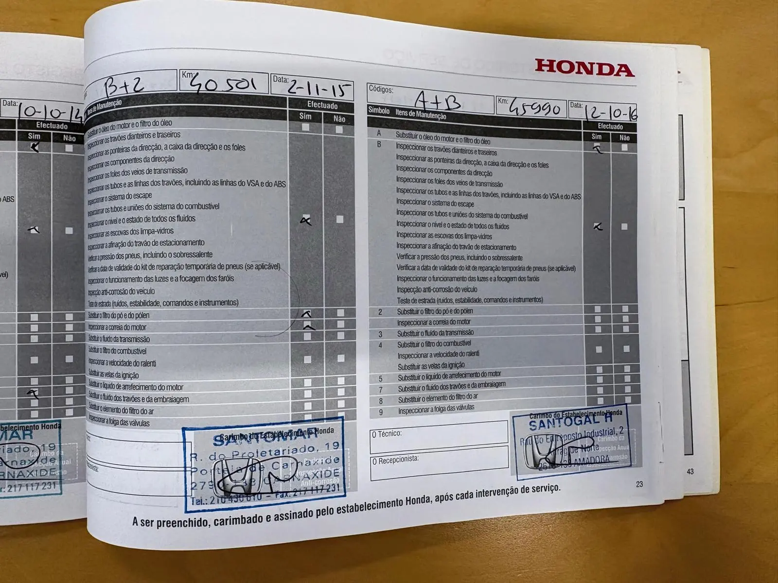 Honda Jazz 1.2 i-VTEC Trend 55