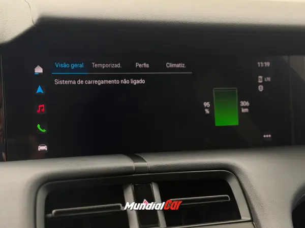 Porsche Taycan Cross Turismo 4S 25