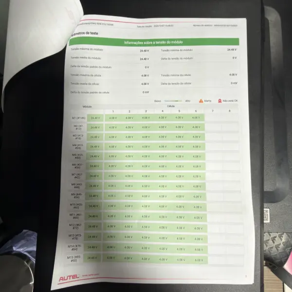 Hyundai Ioniq 5 77 kWh Premium 26