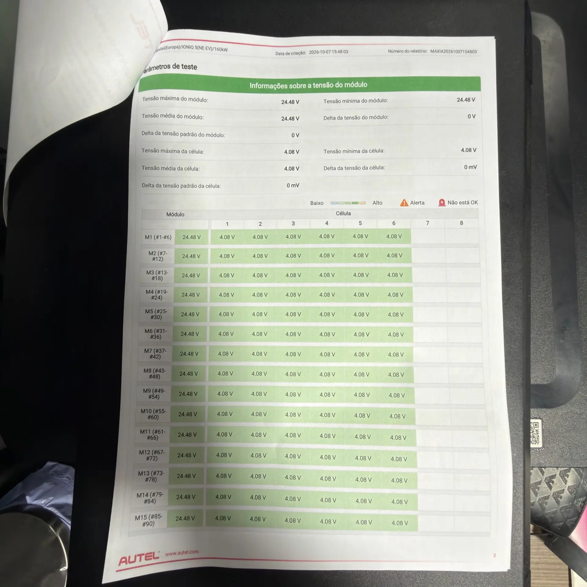Hyundai Ioniq 5 77 kWh Premium 26
