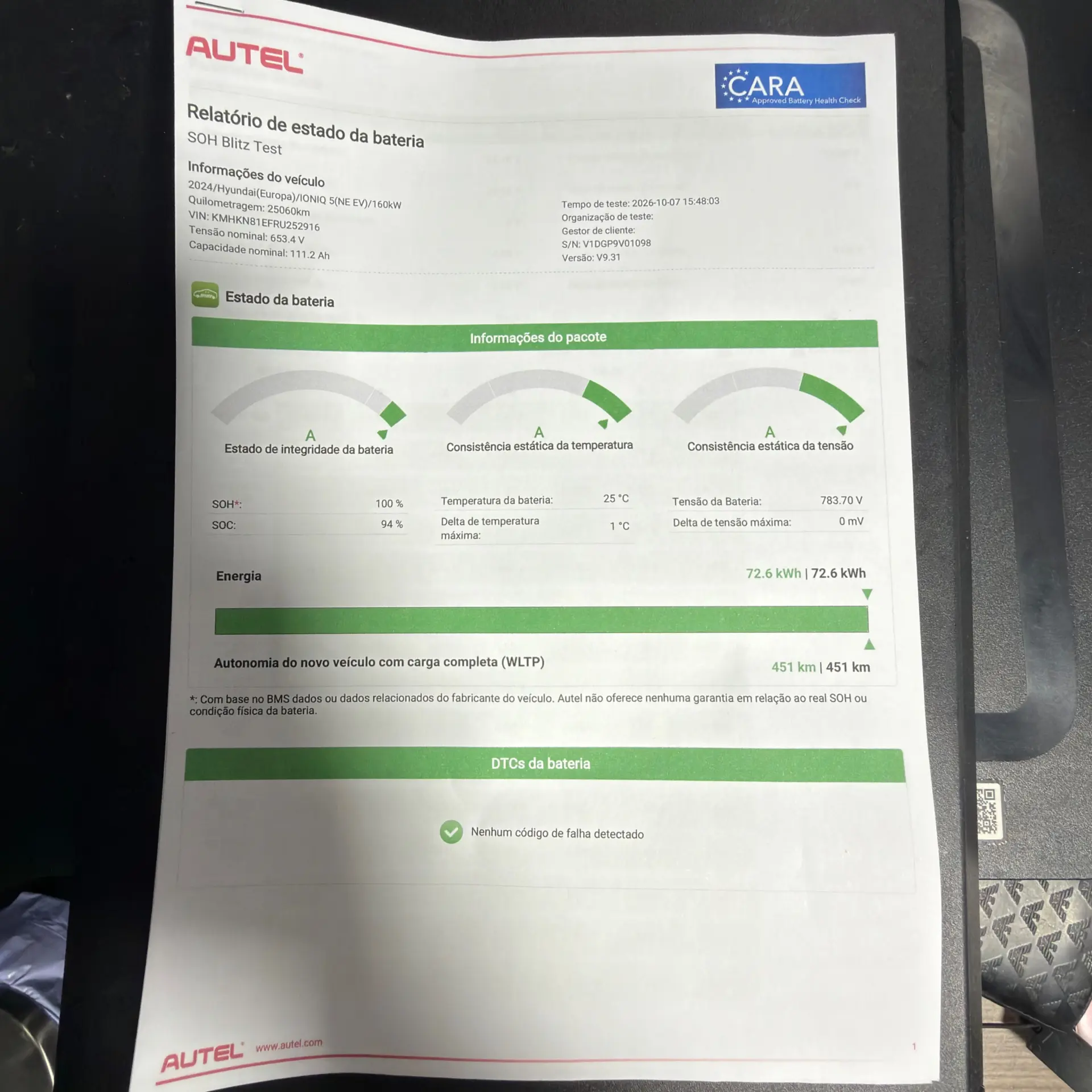 Hyundai Ioniq 5 77 kWh Premium 25