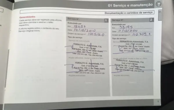 Volvo V50 1.6 D Drive Momentum Start/Stop 12