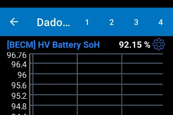 Volvo C40 Recharge Single Motor Plus 36