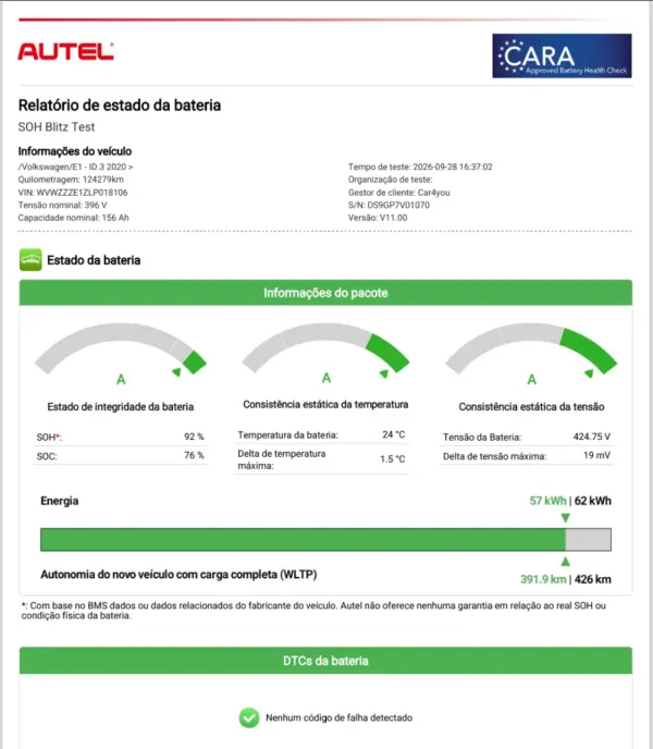 Volkswagen ID.3 Performance Upgrade Pro 1st 41
