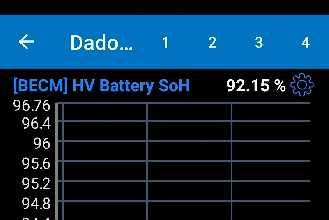 Volvo C40 Recharge Single Motor Plus 36