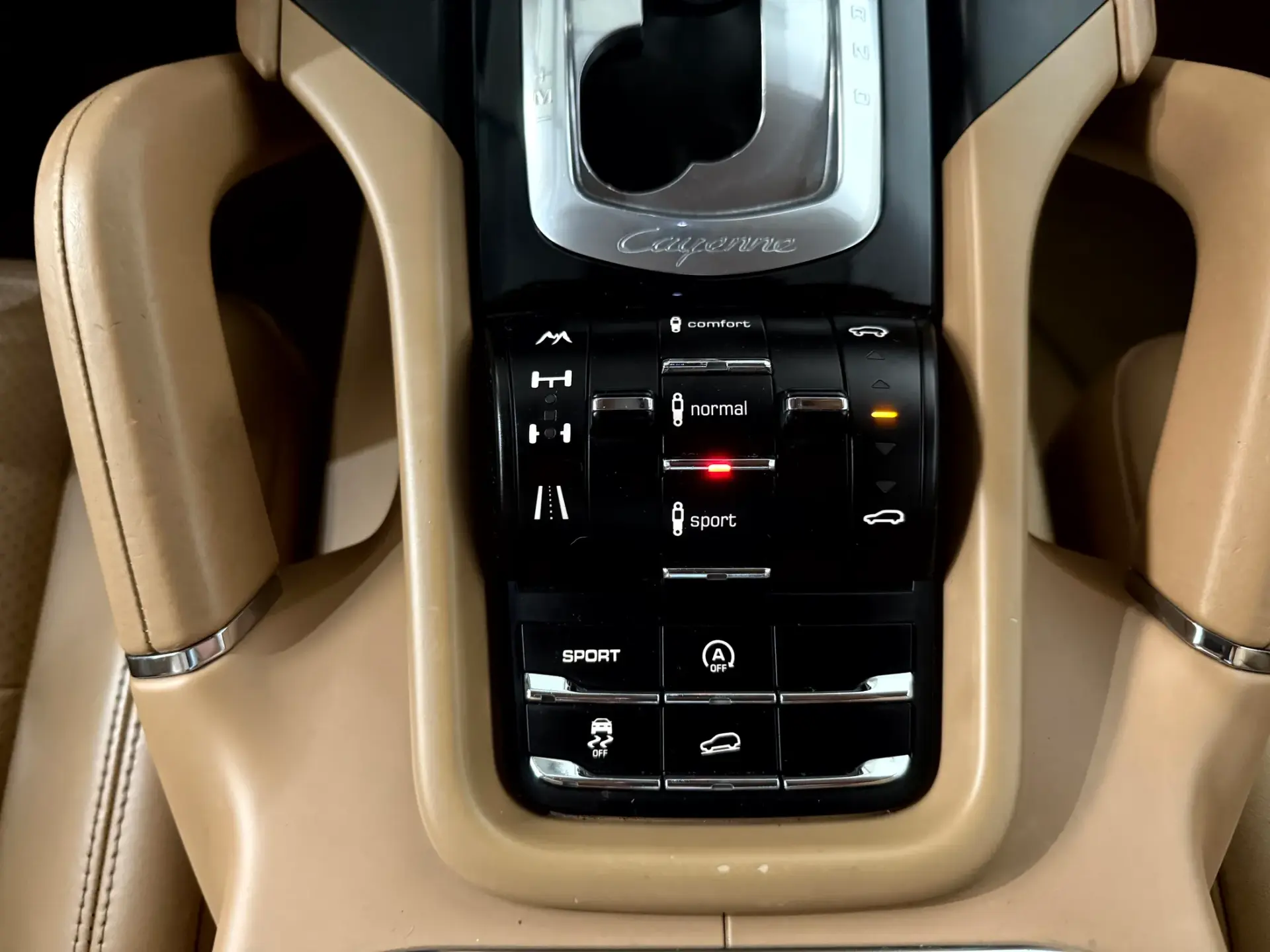 Porsche Cayenne Tiptronic 21