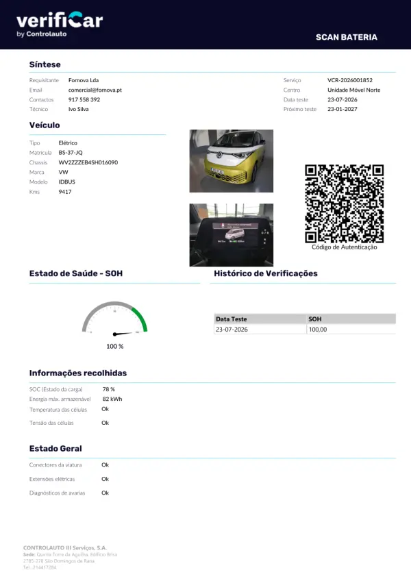 Volkswagen ID.Buzz 91 kWh Pro 2