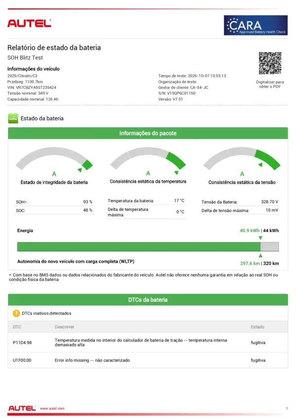 Citroen e-C3 44 kWh Autonomia Conforto Max 2
