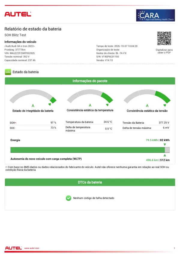 Audi Q4 e-tron 45 82 kWh SE S-Line Plus 2