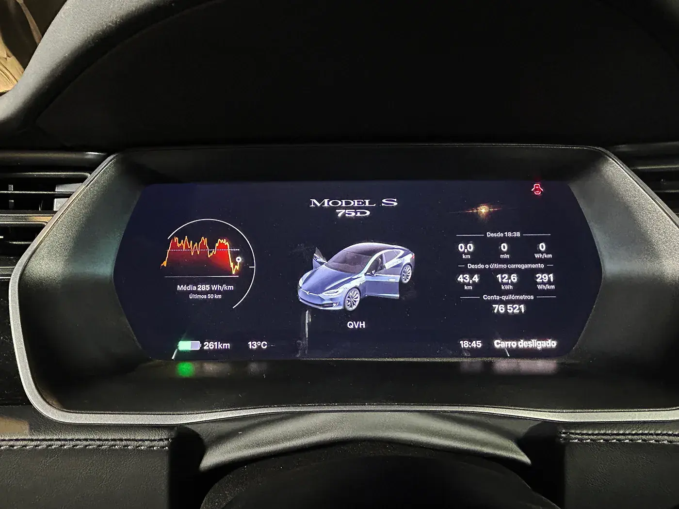 Tesla Model S 75D 19