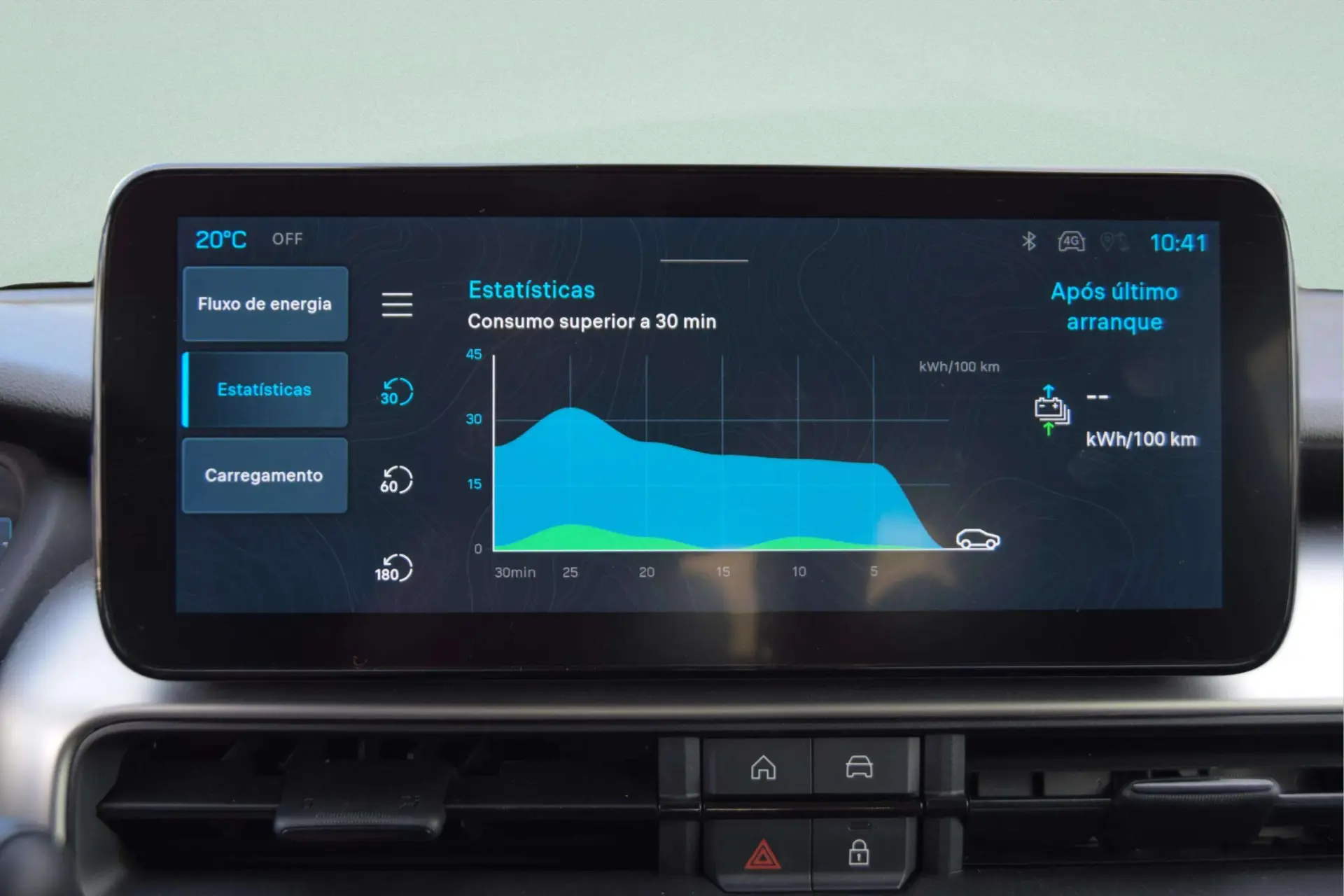 Jeep Avenger 54 kWh Summit 18