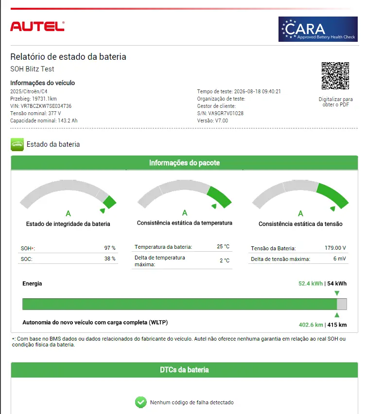 Citroen e-C4 54 kWh Autonomia Alargada Max 2