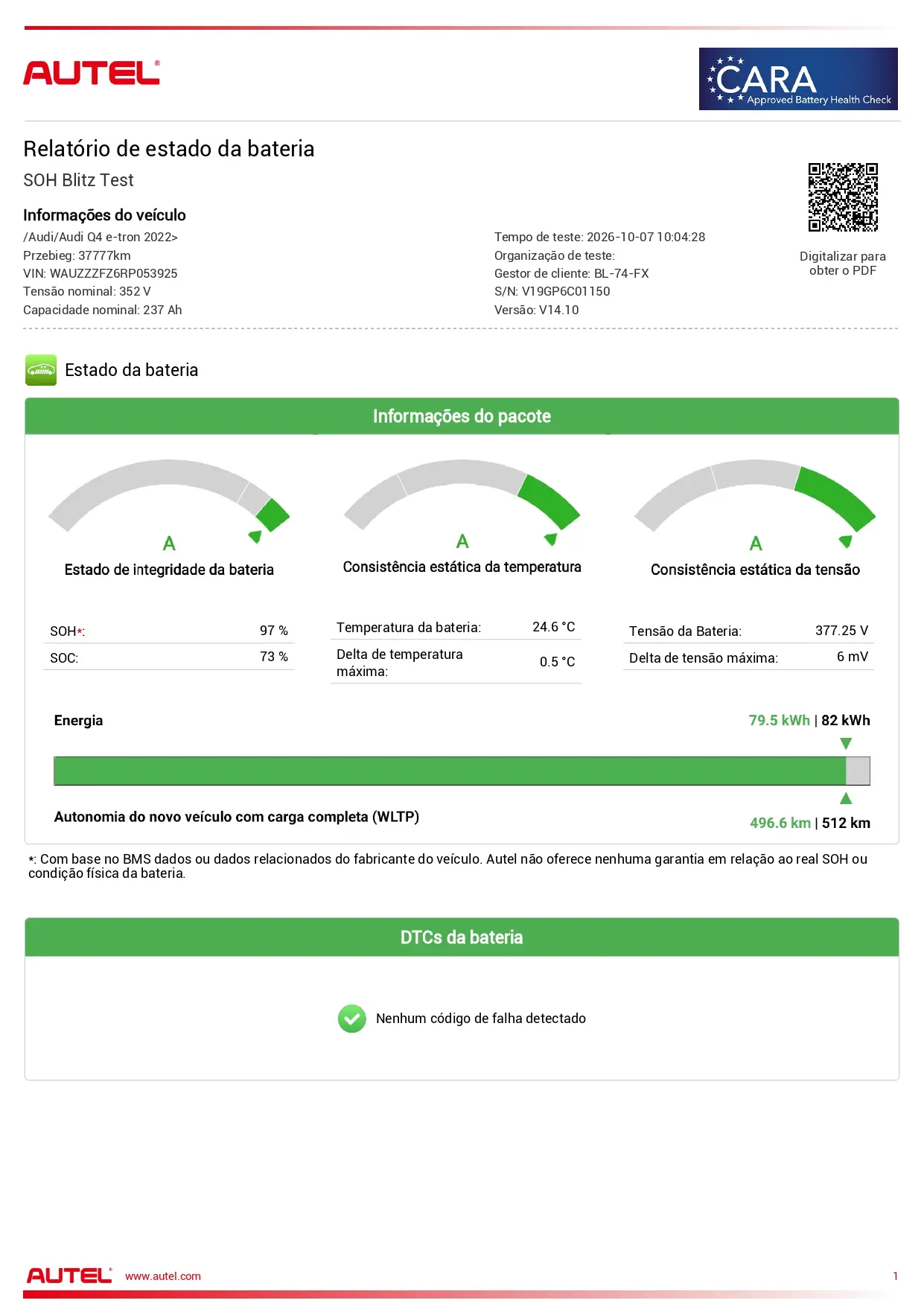 Audi Q4 e-tron 45 82 kWh SE S-Line Plus 2