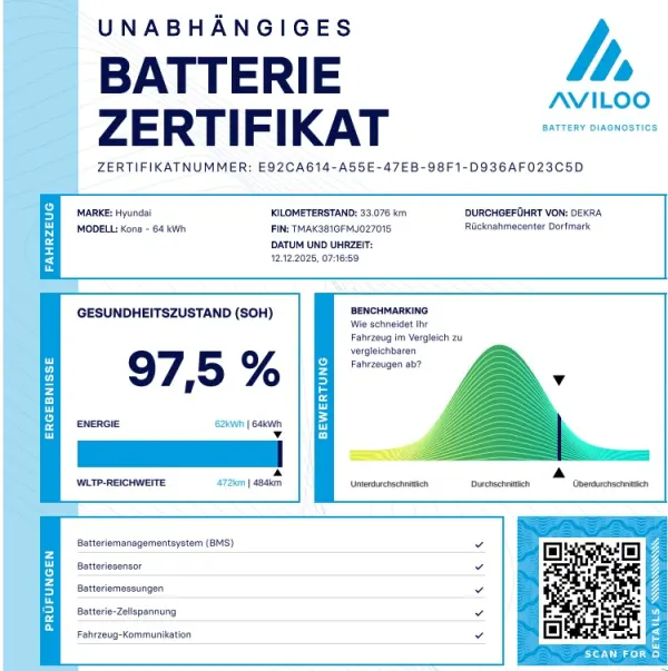 Hyundai Kauai Select 44