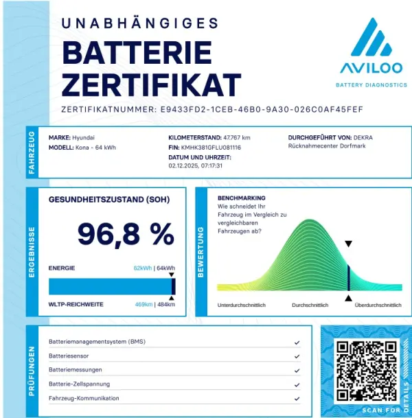 Hyundai Kauai Style 45