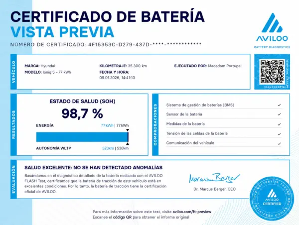 Hyundai Ioniq 5 77 kWh Vanguard 52