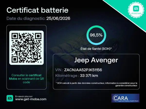 Jeep Avenger 54 kWh Longitude 2