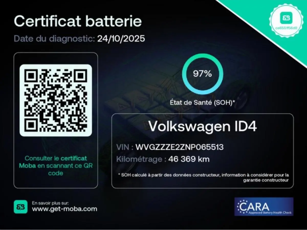 Volkswagen ID.4 77 kWh Pro Business 4