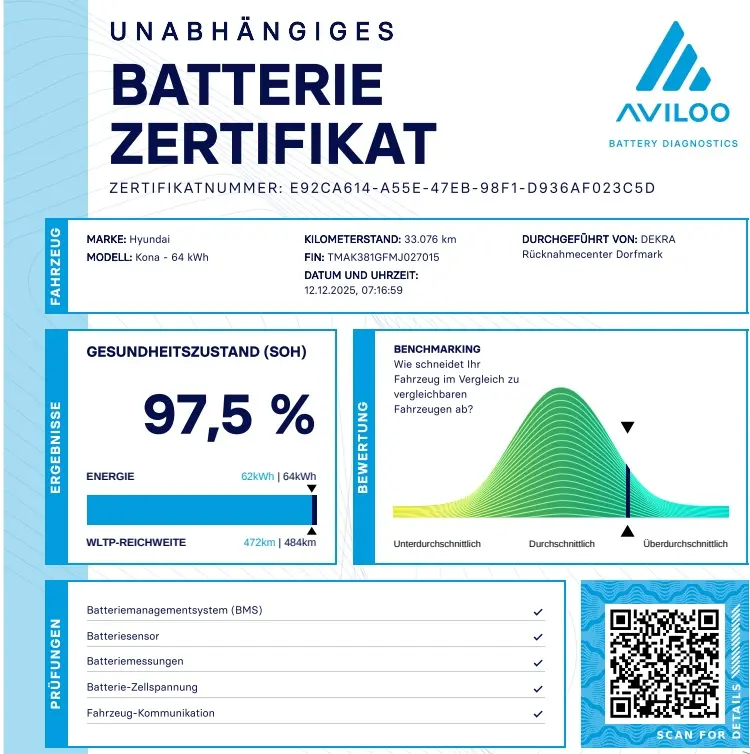 Hyundai Kauai Select 44