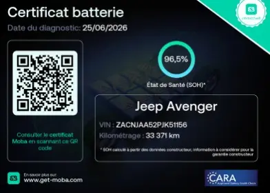 Jeep Avenger 54 kWh Longitude 29
