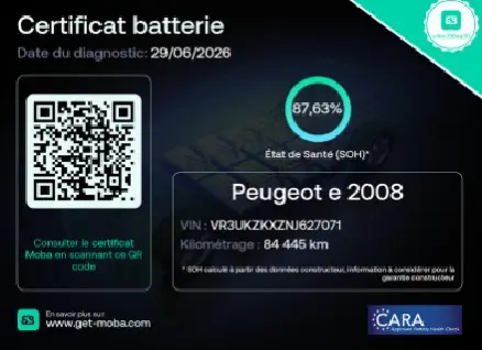 Peugeot e-2008 50 kWh Active Pack 29