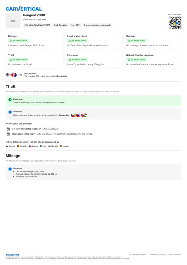 Peugeot 2008 1.2 PureTech GT Pack EAT8 34