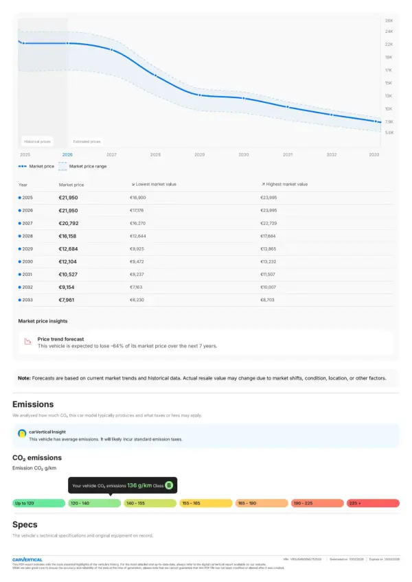 Peugeot 2008 1.2 PureTech GT Pack EAT8 37
