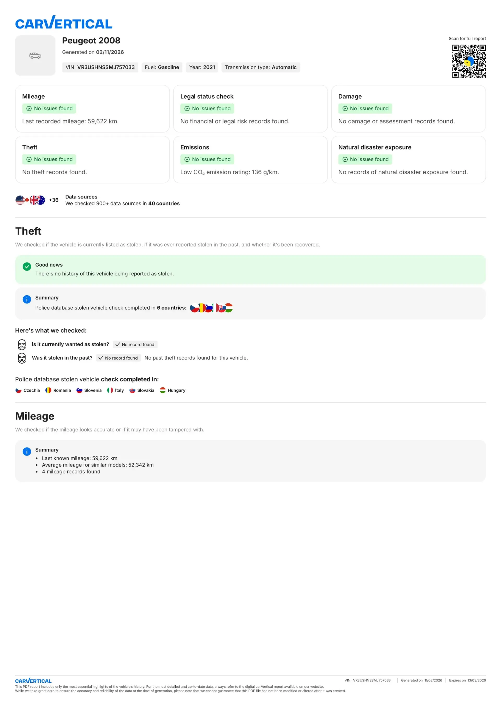 Peugeot 2008 1.2 PureTech GT Pack EAT8 34