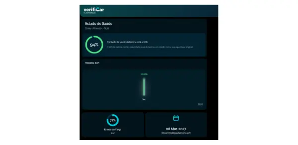 Renault Mégane E-Tech EV60 Techno Optimum Charge 9