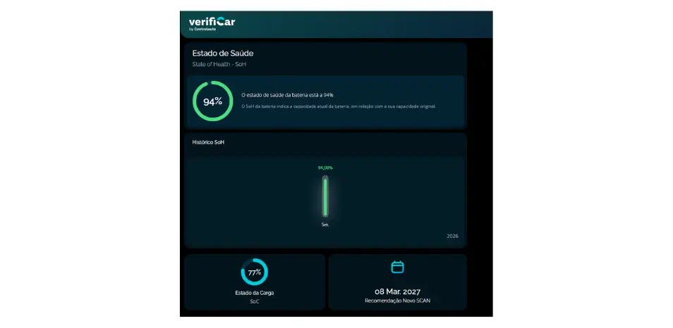 Renault Mégane E-Tech EV60 Techno Optimum Charge 9