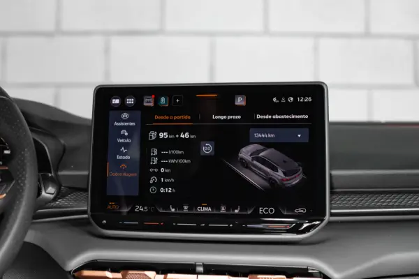 Cupra Terramar 1.5 e-Hybrid DSG 21