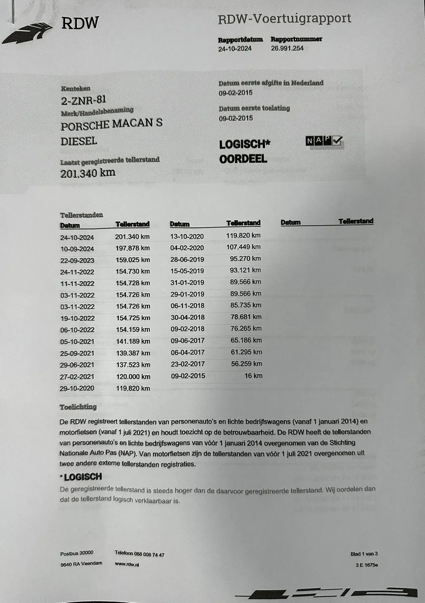 Porsche Macan S PDK 33