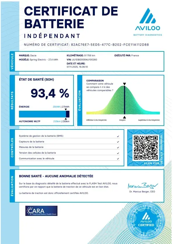 Dacia Spring Electric 45 Expression 22