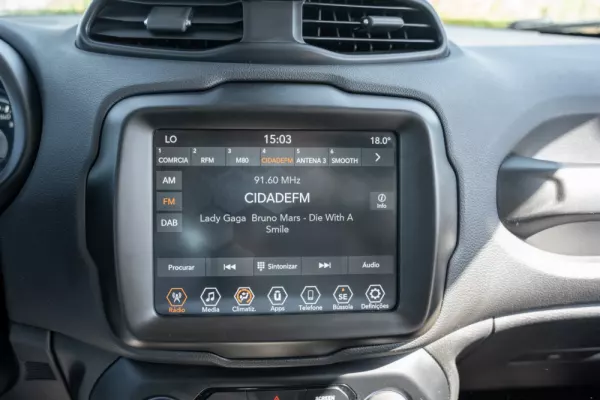 Jeep Renegade 1.5 TG e-Hybrid Longitude DCT 10