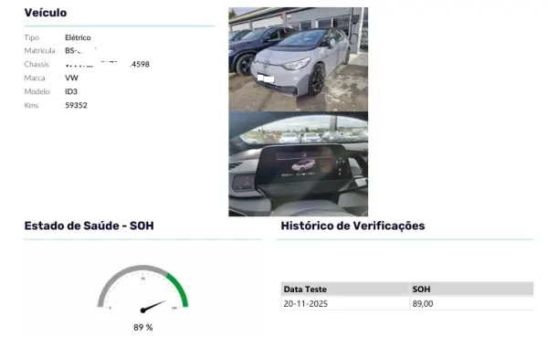Volkswagen ID.3 Pro Performance 25