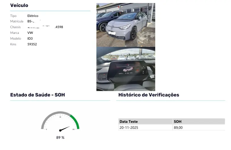 Volkswagen ID.3 Pro Performance 25
