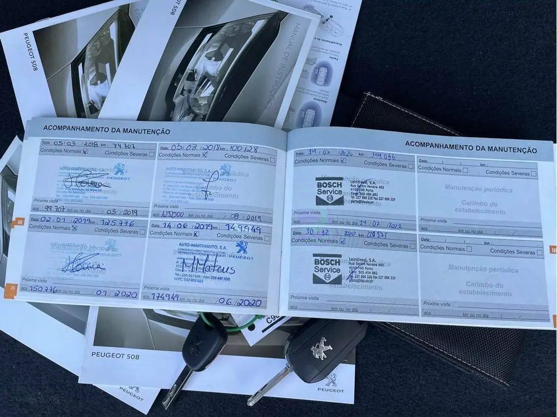 Peugeot 508 SW 1.6 BlueHDi Active 12