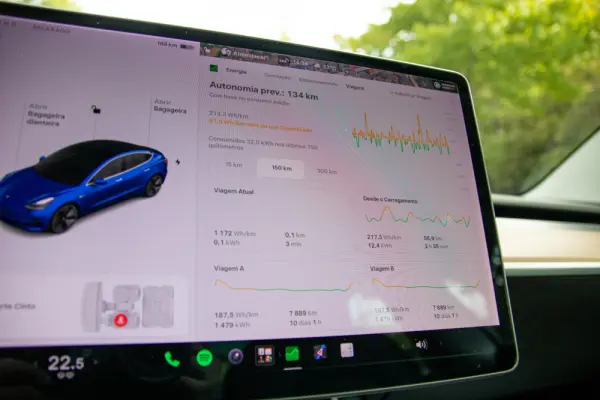 Tesla Model 3 Long-Range Dual Motor AWD 20