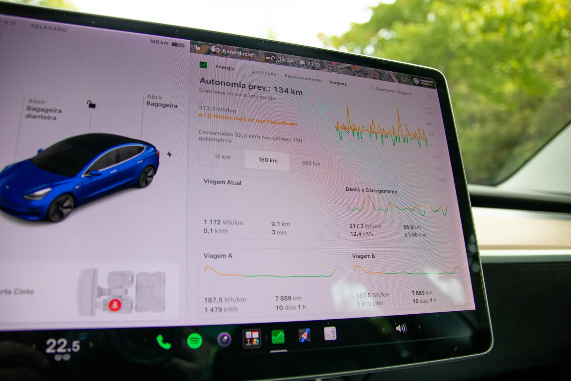 Tesla Model 3 Long-Range Dual Motor AWD 20