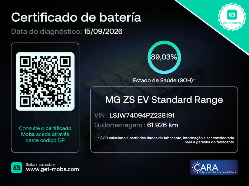 MG ZS EV 50.3 kWh Comfort 36
